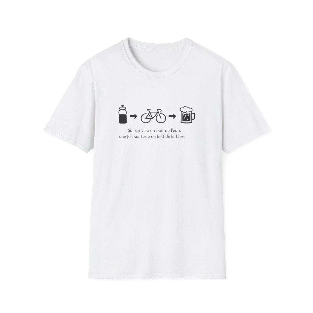 Sur un vélo on boit de l'eau, une fois sur terre on boit de la bière.