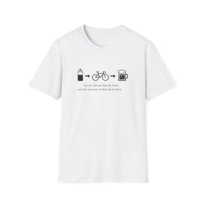 Sur un vélo on boit de l'eau, une fois sur terre on boit de la bière.